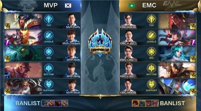 得分能力 得分能力