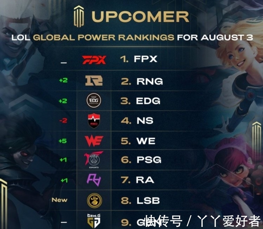 追逐桑乔的 追逐桑乔的