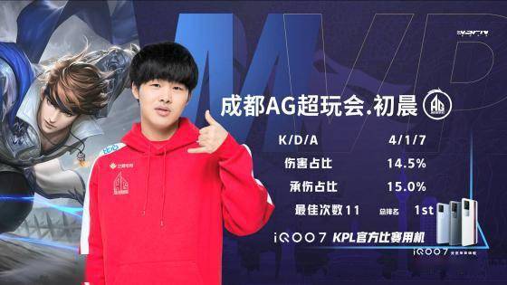 队的排名和 队的排名和