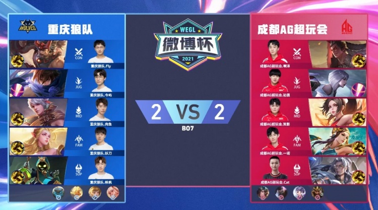 通过拉满宽